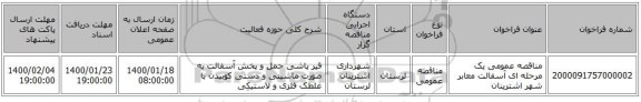 مناقصه عمومی یک مرحله ای آسفالت معابر شهر اشترینان
