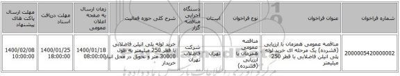 مناقصه عمومی همزمان با ارزیابی (فشرده) یک مرحله ای خرید لوله پلی اتیلن فاضلابی با قطر 250 میلیمتر 