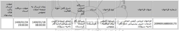 فراخوان ارزیابی کیفی انجام خدمات جنبی پشتیبانی اداره گاز ناحیه سروآباد