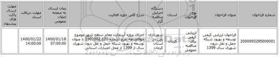 فراخوان ارزیابی کیفی توسعه و بهبود شبکه حمل و نقل درون شهری سال 1399