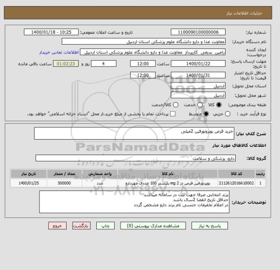 استعلام خرید قرص بوپرونورفین 2میلی
