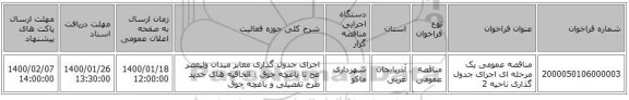 مناقصه عمومی یک مرحله ای اجرای جدول گذاری ناحیه 2