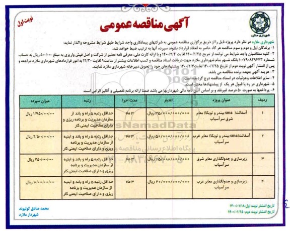 مناقصه، مناقصه آسفالت (SMA بیندر و توپکا) معابر ....