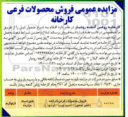 مزایده عمومی, مزایده عمومی فروش محصولات فرعی کارخانه