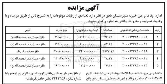 مزایده ، مزایده اجاره تعدادی از رقبات موقوفات