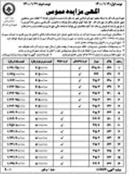 مزایده، مزایده فروش 16 قطعه زمین مسکونی نوبت اول 