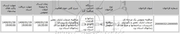 مناقصه عمومی یک مرحله ای خدمات اداری ،تعمیر و نگهداری تاسیسات ساختمانها و طبخ غذا ی زندانهای استان یزد