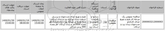 مناقصه عمومی یک مرحله ای طبخ و توزیع غذای کارکنانو مددجویان زندان یزد و  اردکان 
