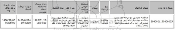 مناقصه عمومی دو مرحله ای تجدید مناقصه برونسپاری اجرایی خدمات مشترکین امور برق شهرستان نطنز 1897/1400