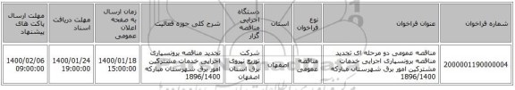 مناقصه عمومی دو مرحله ای تجدید مناقصه برونسپاری اجرایی خدمات مشترکین امور برق شهرستان مبارکه 1896/1400