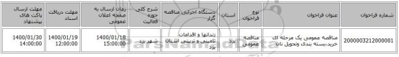 مناقصه عمومی یک مرحله ای خرید،بسته بندی وتحویل نان
