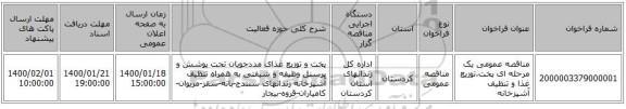 مناقصه عمومی یک مرحله ای پخت،توزیع غذا و تنظیف آشپزخانه