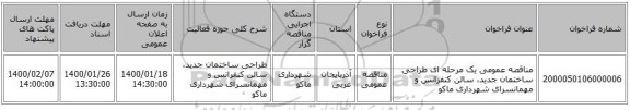 مناقصه عمومی یک مرحله ای طراحی ساختمان جدید، سالن کنفرانس و مهمانسرای شهرداری ماکو
