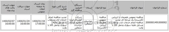 مناقصه عمومی همزمان با ارزیابی (فشرده) یک مرحله ای تجدید مناقصه انجام خدمات ایاب و ذهاب با وسایل نقلیه سواری وحمل کالا با وانت