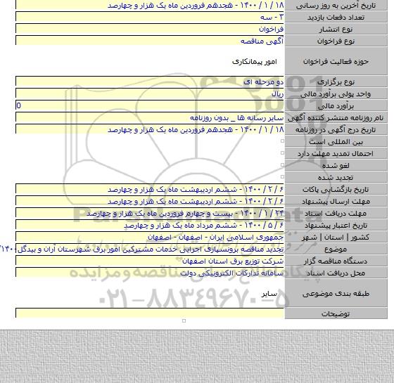 تجدید مناقصه برونسپاری اجرایی خدمات مشترکین امور برق شهرستان آران و بیدگل۱۸۹۴/۱۴۰۰