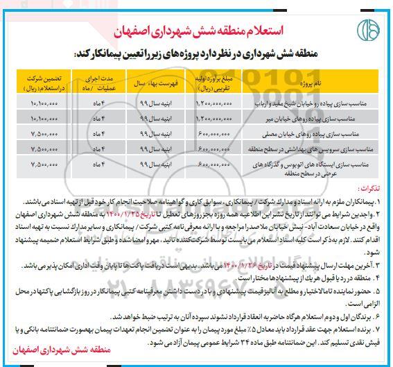 استعلام مناسب سازی پیاده رو خیابان ....