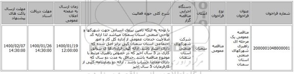 مناقصه عمومی یک مرحله ای راهبری شهرکهای صنعتی استان سمنان 