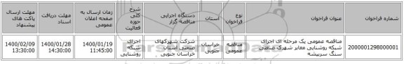 مناقصه عمومی یک مرحله ای اجرای شبکه روشنایی معابر شهرک صنعتی سنگ سربیشه