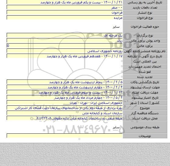 بهره برداری از طبقه دوم یکی از ساختمانهای سازمان جهت فضای کار اشتراکی