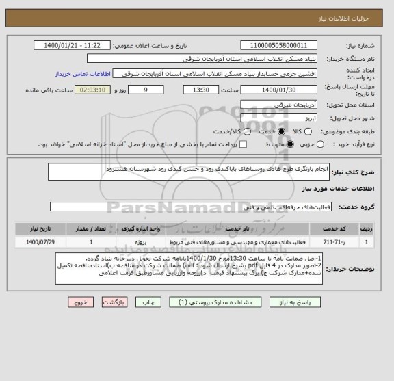 استعلام انجام بازنگری طرح هادی روستاهای باباکندی رود و حسن کندی رود شهرستان هشترود