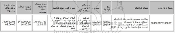 مناقصه عمومی یک مرحله ای انجام خدمات مربوط به متصدیان ایستگاههای آب و هواشناسی   استان خراسان شمالی در سال 1400