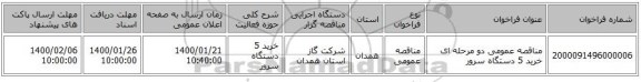 مناقصه عمومی دو مرحله ای خرید 5 دستگاه سرور