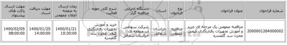 مناقصه عمومی یک مرحله ای خرید و آموزش تجهیزات رفتارنگاری کیفی مخزن سد گلمندره