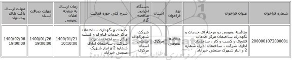 مناقصه عمومی دو مرحله ای خدمات و نگهداری ساختمان مرکز خدمات فناوری و کسب و کار ، ساختمان اداری شرکت ، ساختمان اداری شماره 2 و انبار شهرک صنعتی خیرآباد