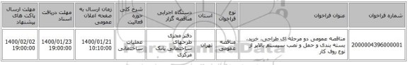 مناقصه عمومی دو مرحله ای طراحی، خرید، بسته بندی و حمل و نصب سیستم بالابر از نوع روف کار