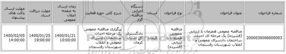 مناقصه عمومی همزمان با ارزیابی (فشرده) یک مرحله ای احداث ساختمان دادسرای عمومی و انقلاب  شهرستان رفسنجان 
