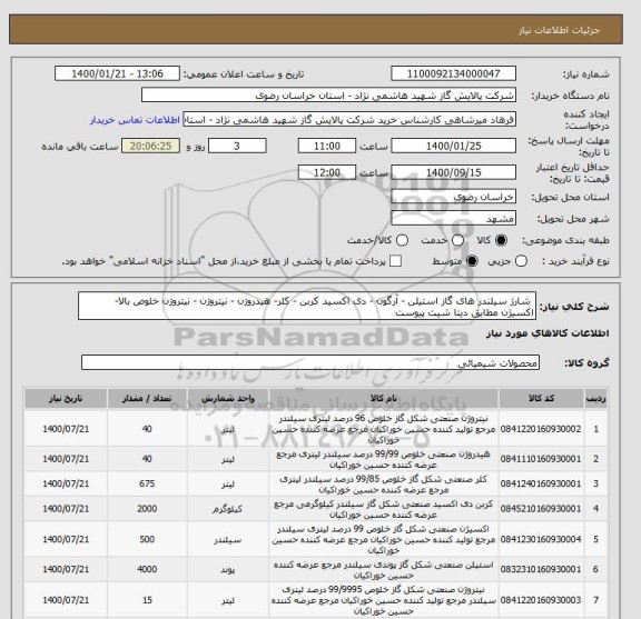 استعلام  شارژ سیلندر های گاز استیلن - آرگون - دی اکسید کربن - کلر- هیدروژن - نیتروژن - نیتروژن خلوص بالا- اکسیژن مطابق دیتا شیت پیوست