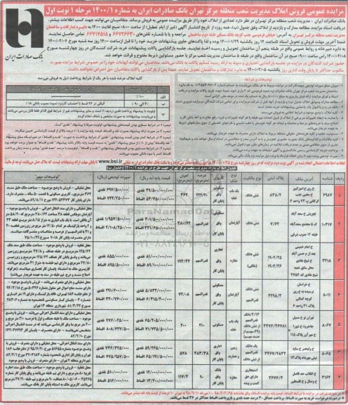 مزایده، مزایده فروش املاک کاربری مسکونی و تجاری نوبت اول 