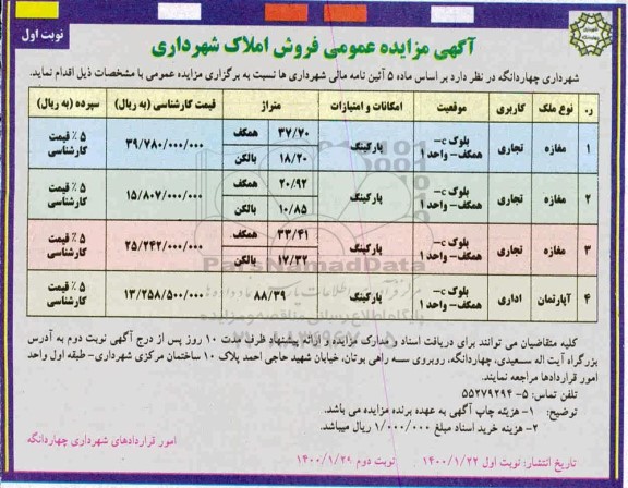 مزایده،مزایده فروش املاک کاربری تجاری نوبت اول 