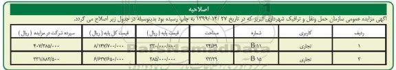 اصلاحیه مزایده تعداد دو باب مغازه 