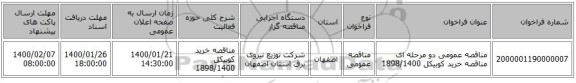 مناقصه عمومی دو مرحله ای مناقصه خرید کوبیکل  1898/1400