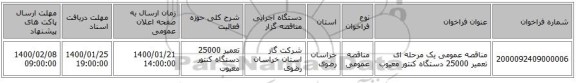 مناقصه عمومی یک مرحله ای تعمیر 25000 دستگاه کنتور معیوب