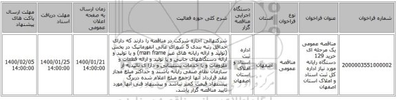 مناقصه عمومی یک مرحله ای خرید 129  دستگاه رایانه مورد نیاز اداره کل ثبت اسناد و املاک استان اصفهان