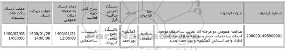 مناقصه عمومی دو مرحله ای تخریب ساختمان موجود، احداث ساختمان، حصار و محوطه سازی ساختمان اداری واحد استانی کهگیلویه و بویراحمد-تجدید
