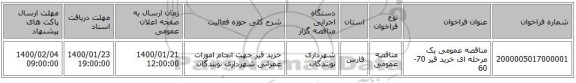 مناقصه عمومی یک مرحله ای خرید قیر 70-60