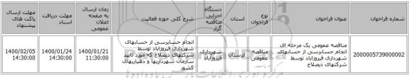 مناقصه عمومی یک مرحله ای انجام حسابرسی از حسابهای شهرداری فیروزاباد توسط شرکتهای ذیصلاح  