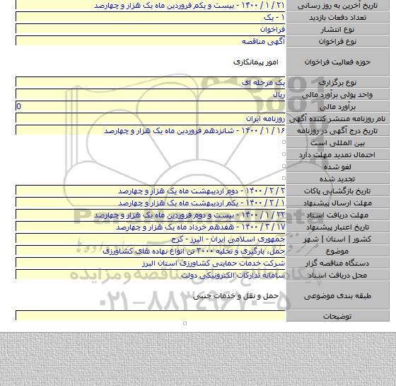 حمل٬ بارگیری و تخلیه ۳۰۰۰ تن انواع نهاده های کشاورزی