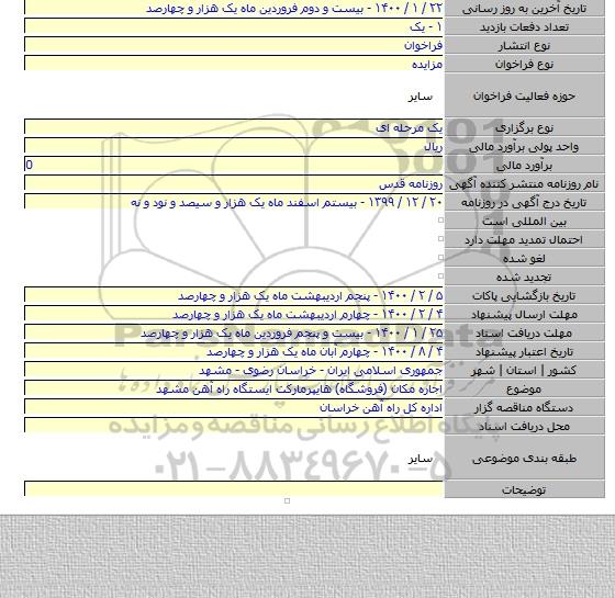 اجاره مکان (فروشگاه) هایپرمارکت ایستگاه راه آهن مشهد