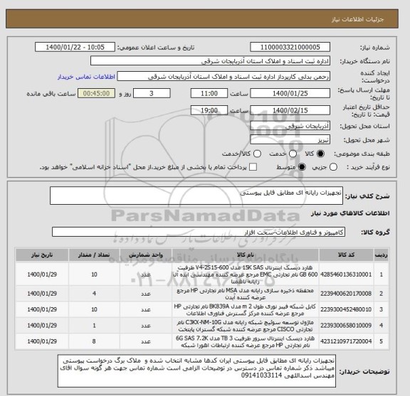 استعلام تجهیزات رایانه ای مطابق فایل پیوستی 