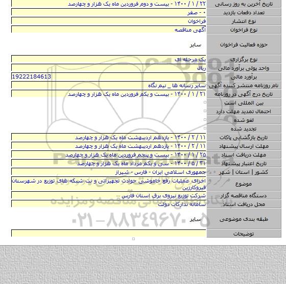 اجرای عملیات رفع خاموشی حوادث تجهیزاتی و نت شبکه های توزیع در شهرستان قیروکارزین