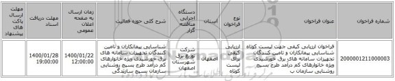فراخوان ارزیابی کیفی جهت لیست کوتاه شناسایی پیمانکاران و تامین کنندگان تجهیزات سامانه های برق خورشیدی ویژه خانوارهای کم درآمد طرح بسیج روشنایی سازمان ب