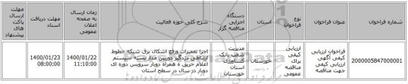 فراخوان ارزیابی کیفی آگهی ارزیابی کیفی جهت مناقصه