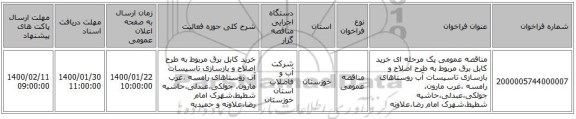 مناقصه عمومی یک مرحله ای خرید کابل برق مربوط به طرح اصلاح و بازسازی تاسیسات آب روستاهای رامسه ،غرب مارون، جولکی،عبدلی،حاشیه شطیط،شهرک امام رضا،علاونه 