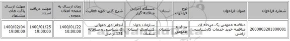مناقصه عمومی یک مرحله ای مناقصه خرید خدمات کارشناسی اراضی 