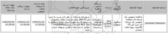 مناقصه عمومی یک مرحله ای مناقصه عمومی یک مرحله ای خرید قیر 70-60جهت پروزه های عمرانی 