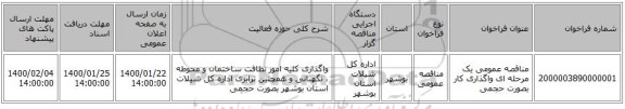 مناقصه عمومی یک مرحله ای واگذاری کار بصورت حجمی
